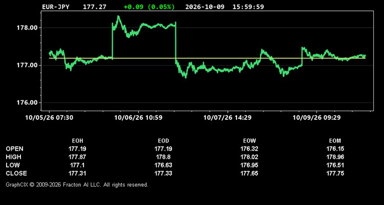 eur-jpy.jpg